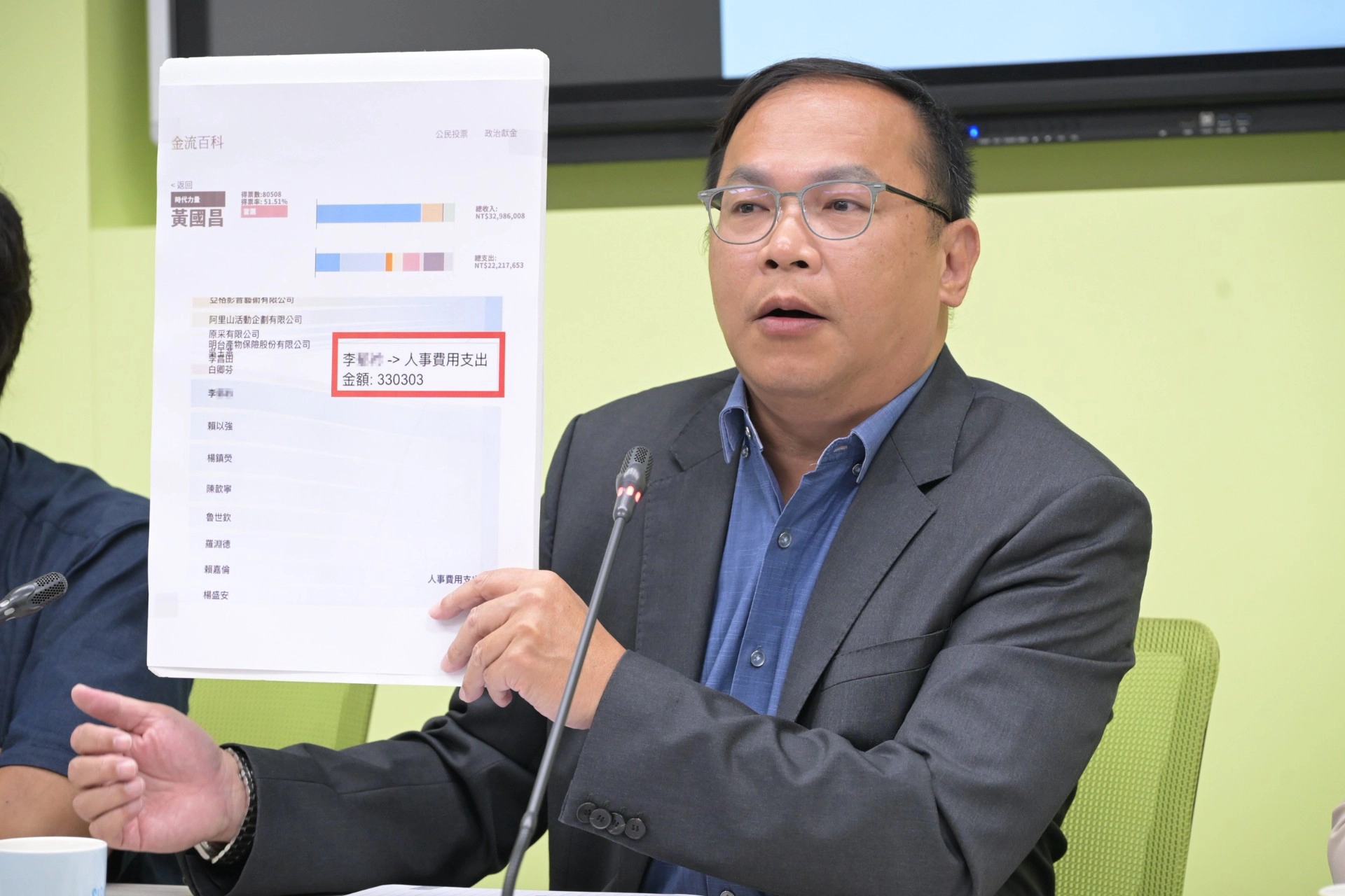 不爽遭跟監偷拍　王義川再爆：狗仔與黃國昌前助理同名同姓