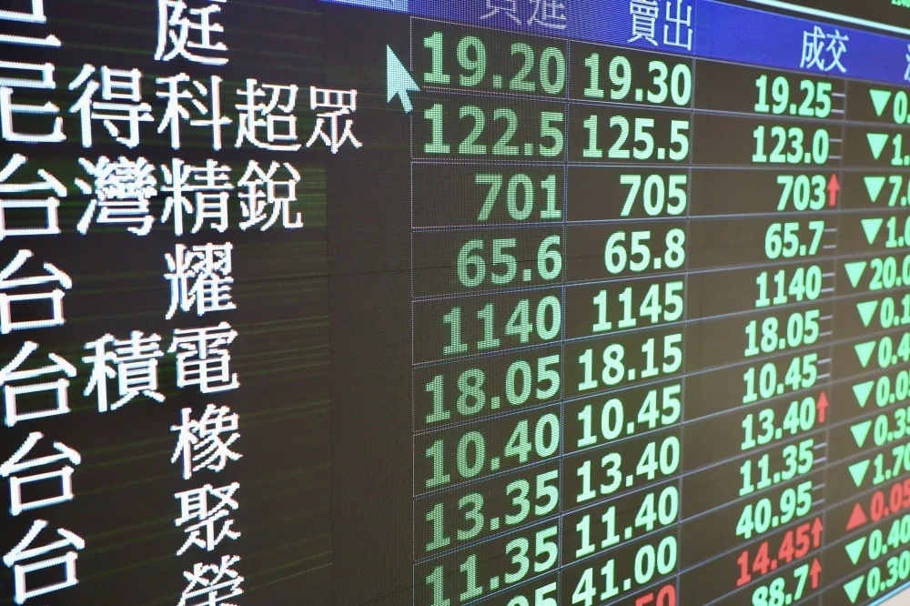 台股創高後翻黑 收盤下跌130點失守26800關卡 -- 上報