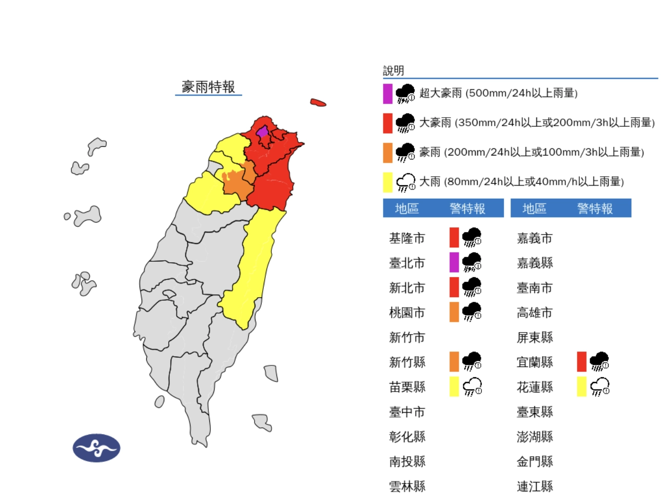 氣象署發布特報,今天台北市為超大豪雨地區。(取自氣象署官網)