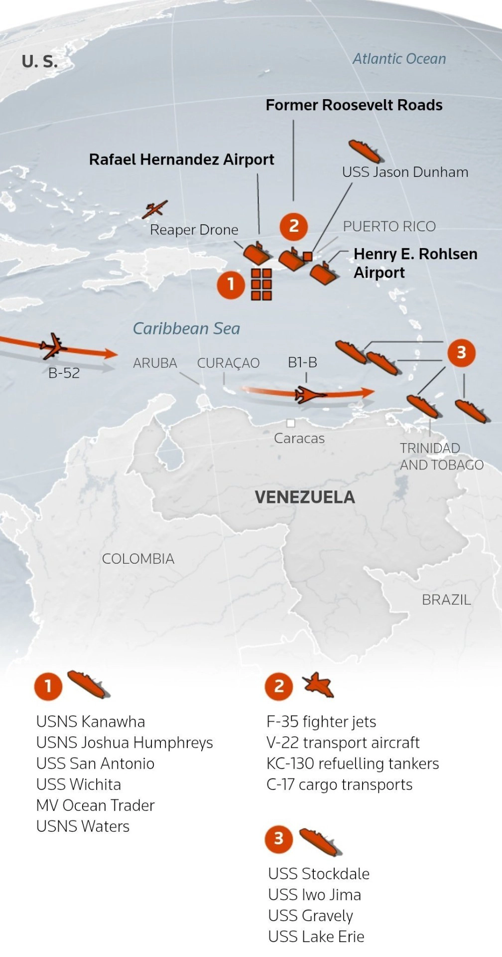 重啟冷戰基地！美軍在加勒比海集結全球最大航艦、核潛艇與F-35 疑劍指委內瑞拉-- 上報/ 國際