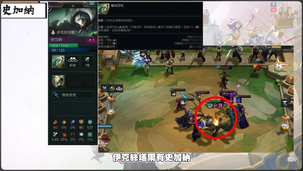 史加納（4 費）