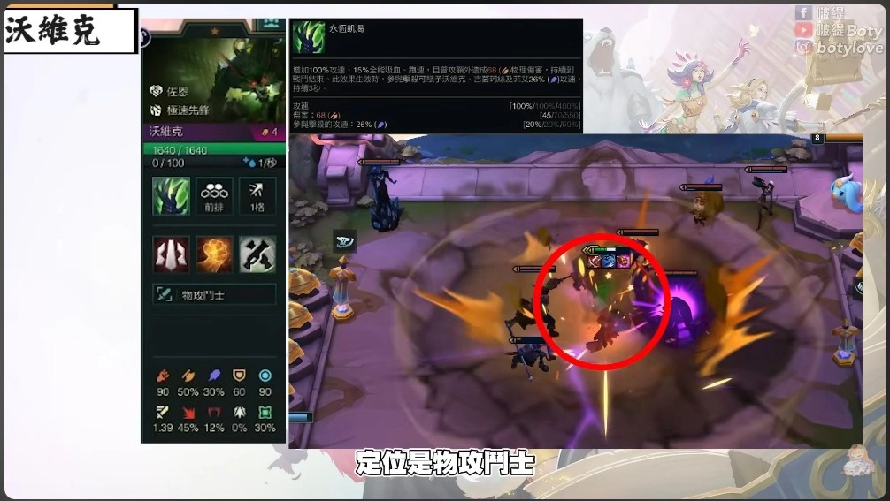 沃維克（4 費）