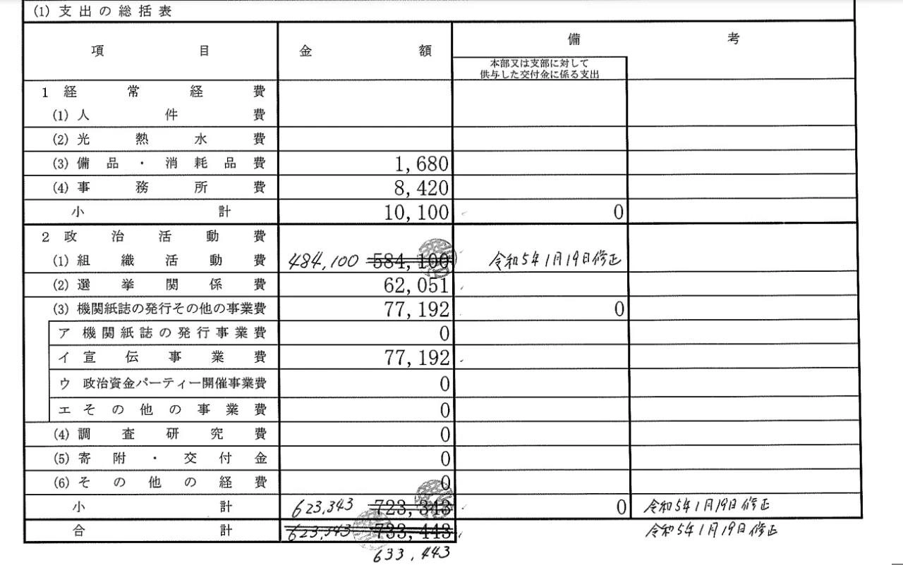 （等等補）