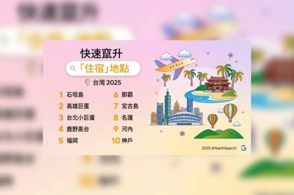 「住宿地點榜」。