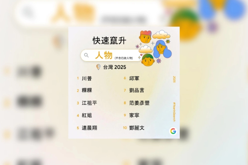 「人物快速竄升榜」。