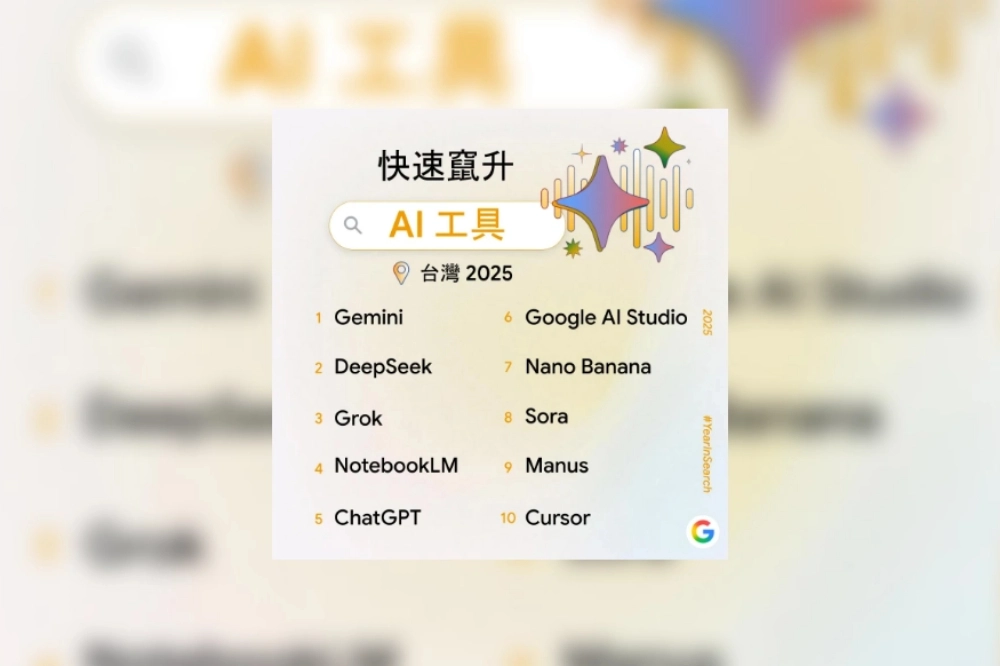 「快速竄升AI工具」榜單。