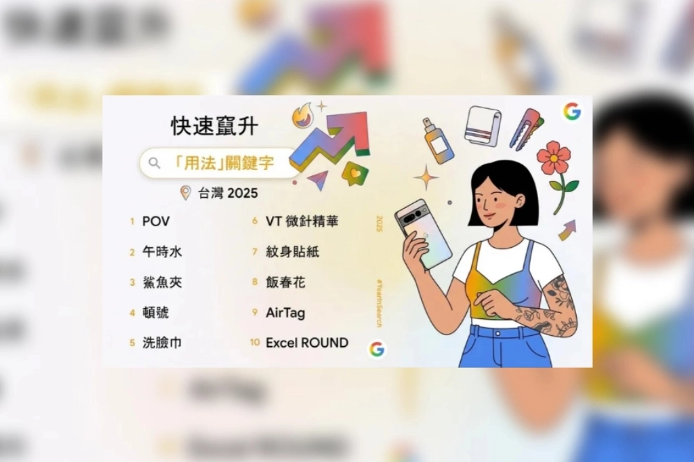 「用法關鍵字」榜。