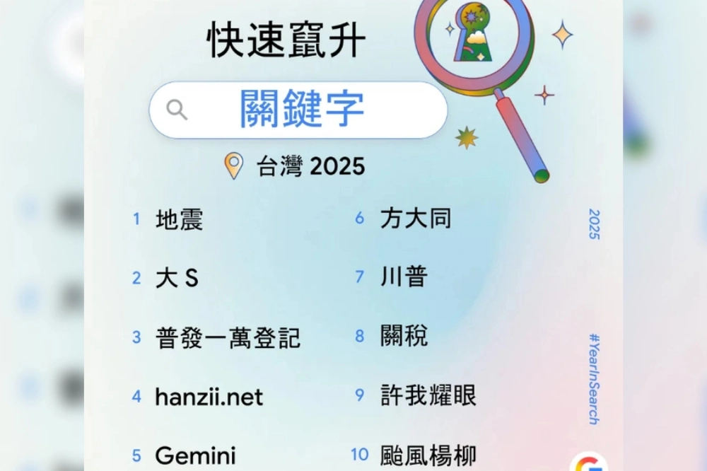 「快速竄升關鍵字總榜」。
