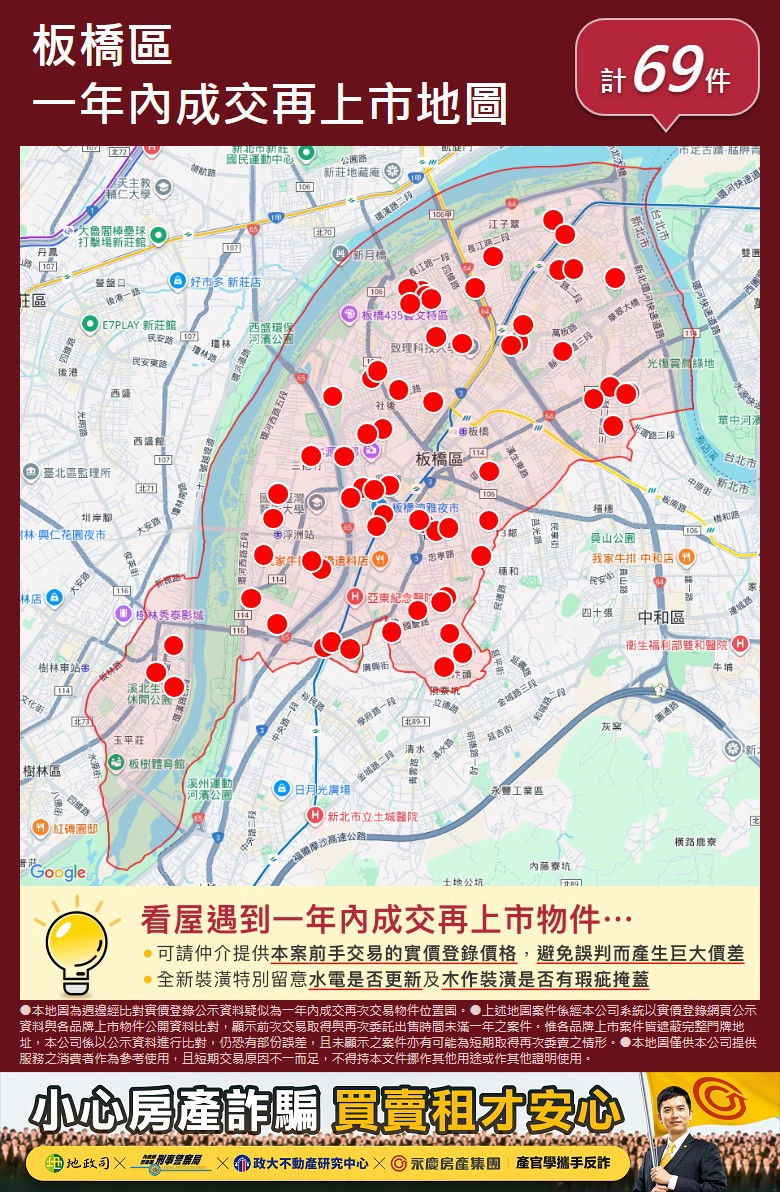 永慶房屋的「一年內成交再上市地圖」能夠幫助消費者了解區域房市短期買賣狀況。(永慶房產集團提供)