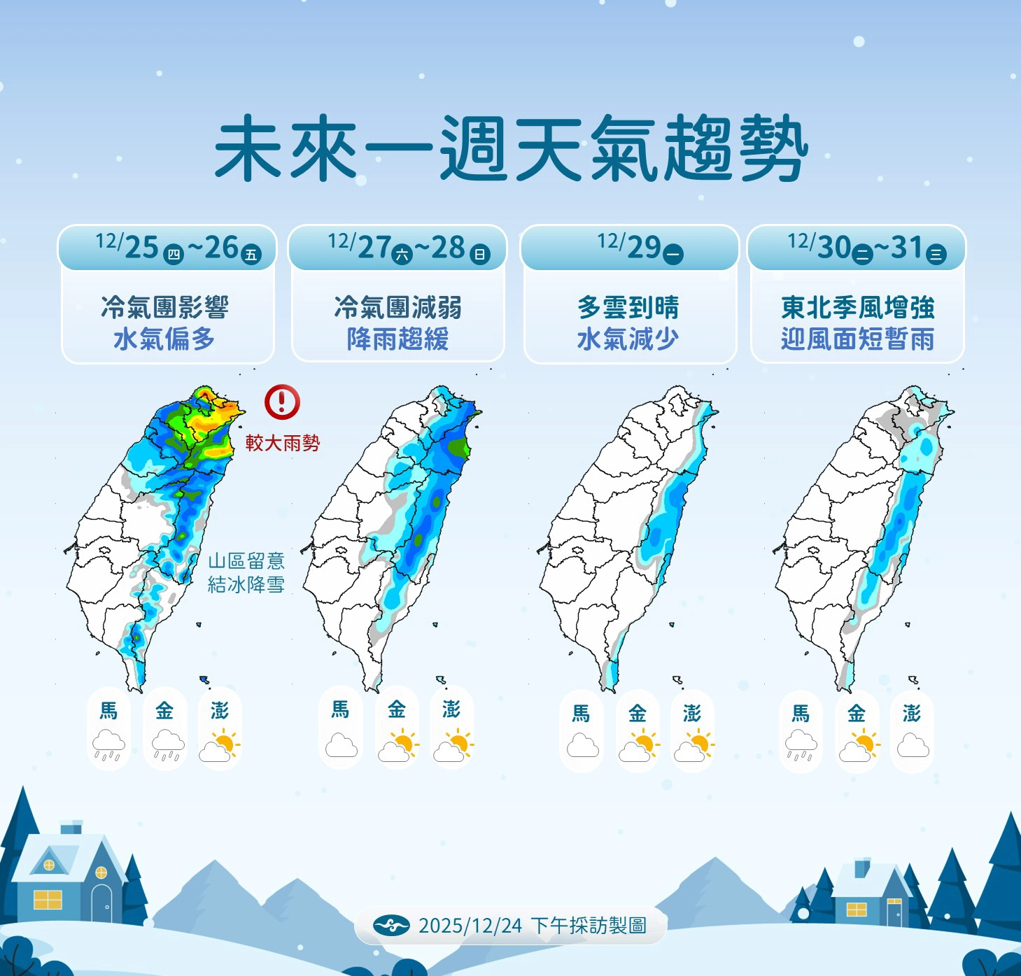 中央氣象署提醒,今晚起高山可能降雪或結冰,26日影響範圍擴大至3000公尺以上,山區路面濕滑,呼籲民眾上山留意裝備與行車安全。(中央氣象署提供)