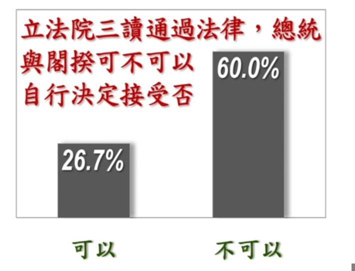 美麗島電子報提供