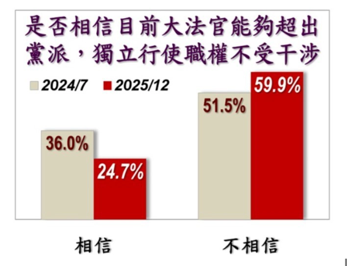 美麗島電子報提供