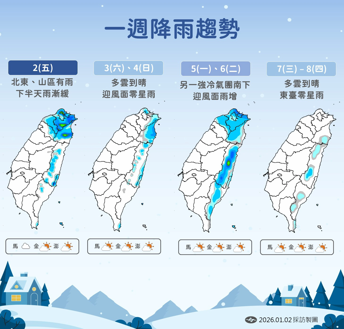 一週降雨趨勢。(氣象署提供)
