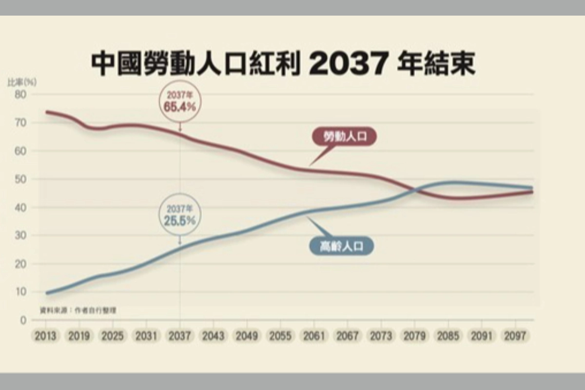 ��������̳�Ʊ���