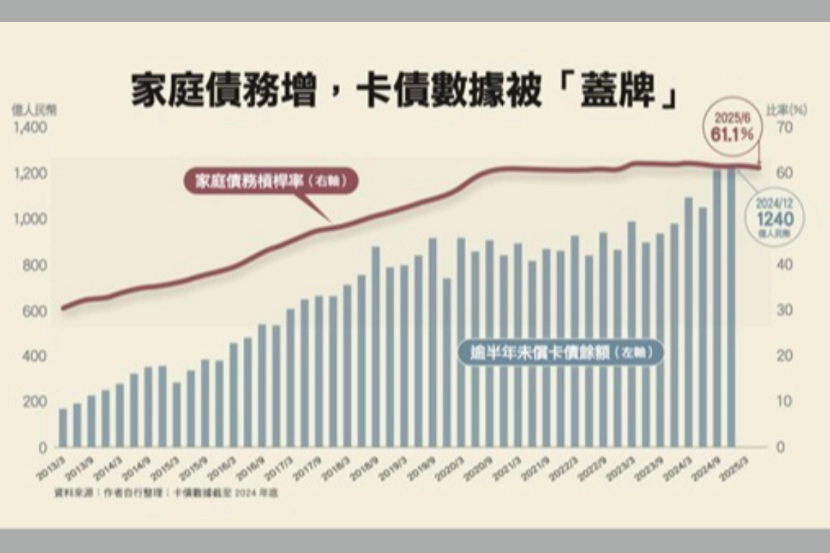 ��������̳�Ʊ���