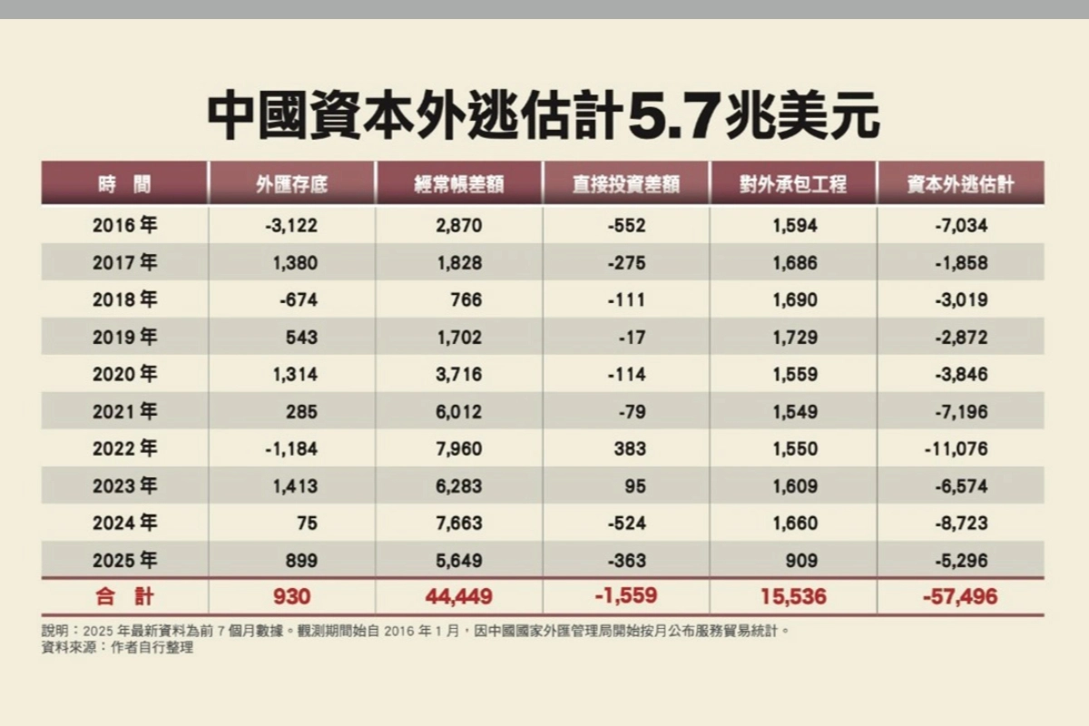 ��������̳�Ʊ���