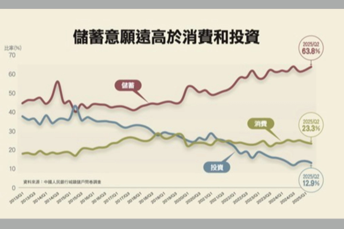 ��������̳�Ʊ���