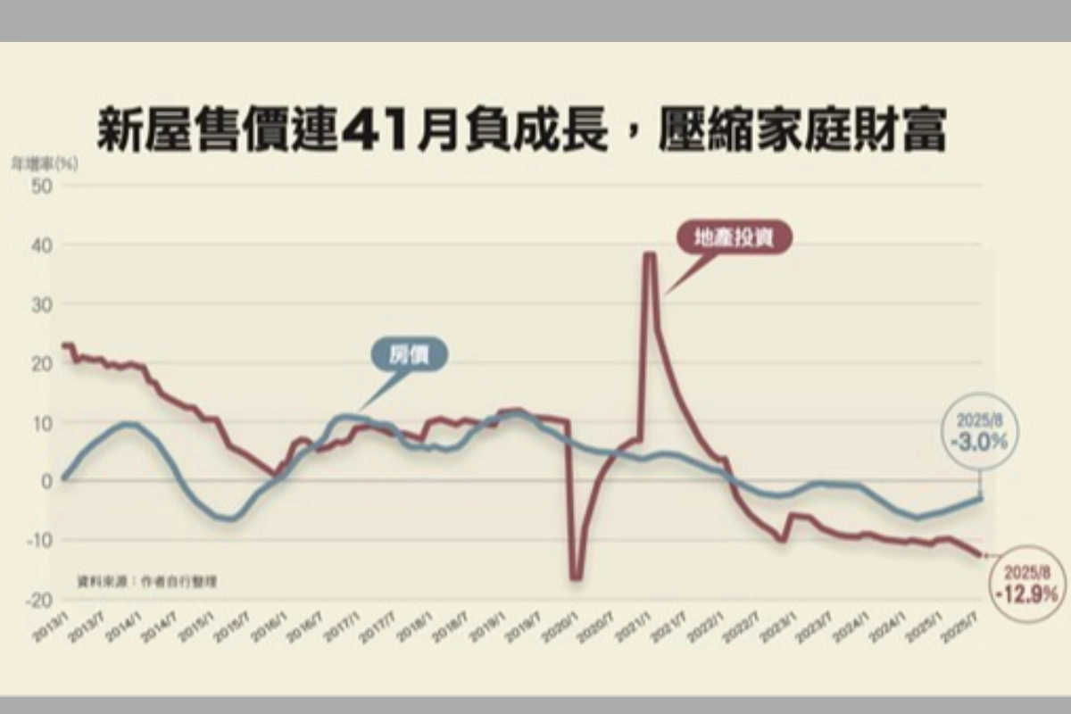 ��������̳�Ʊ���