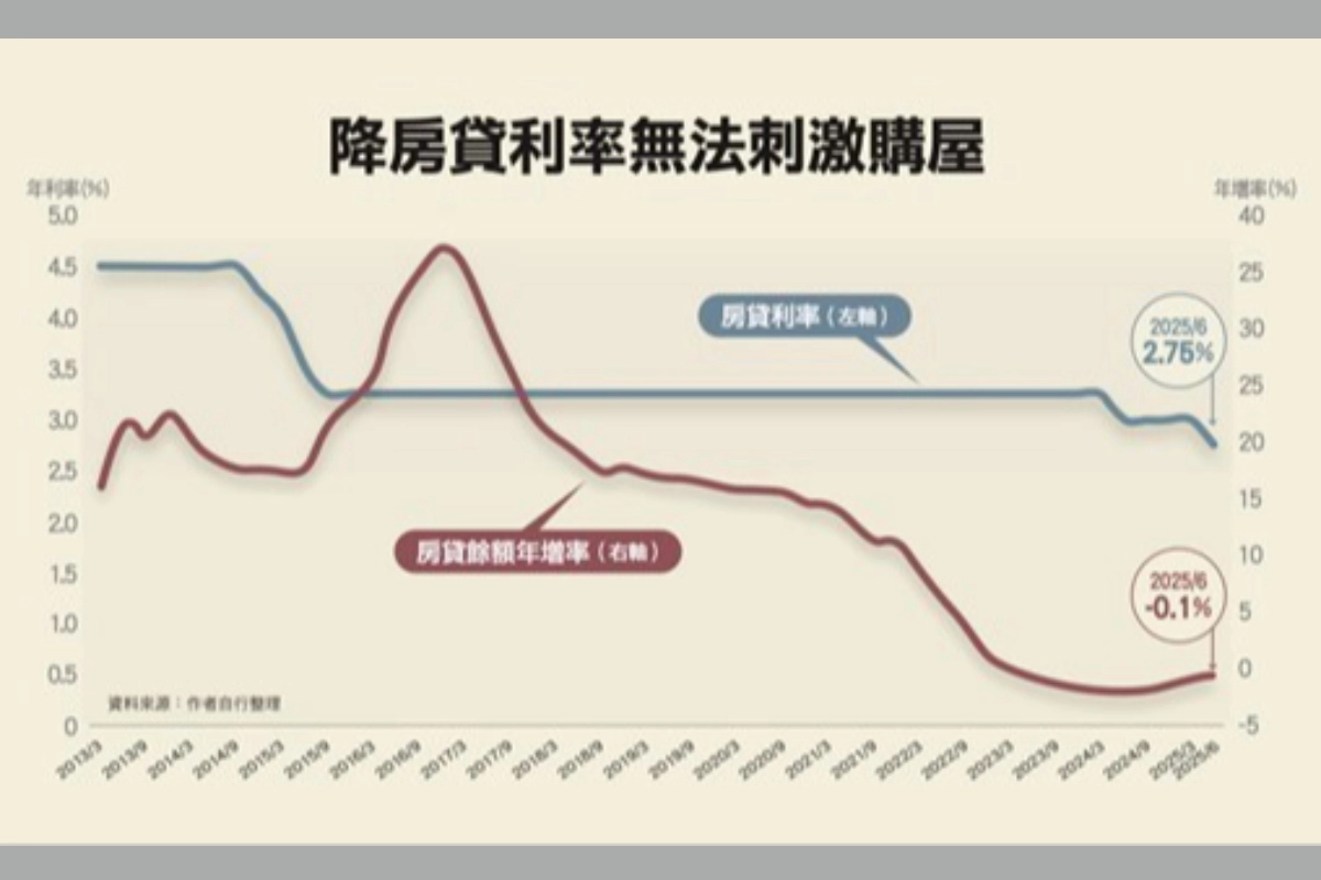 ��������̳�Ʊ���