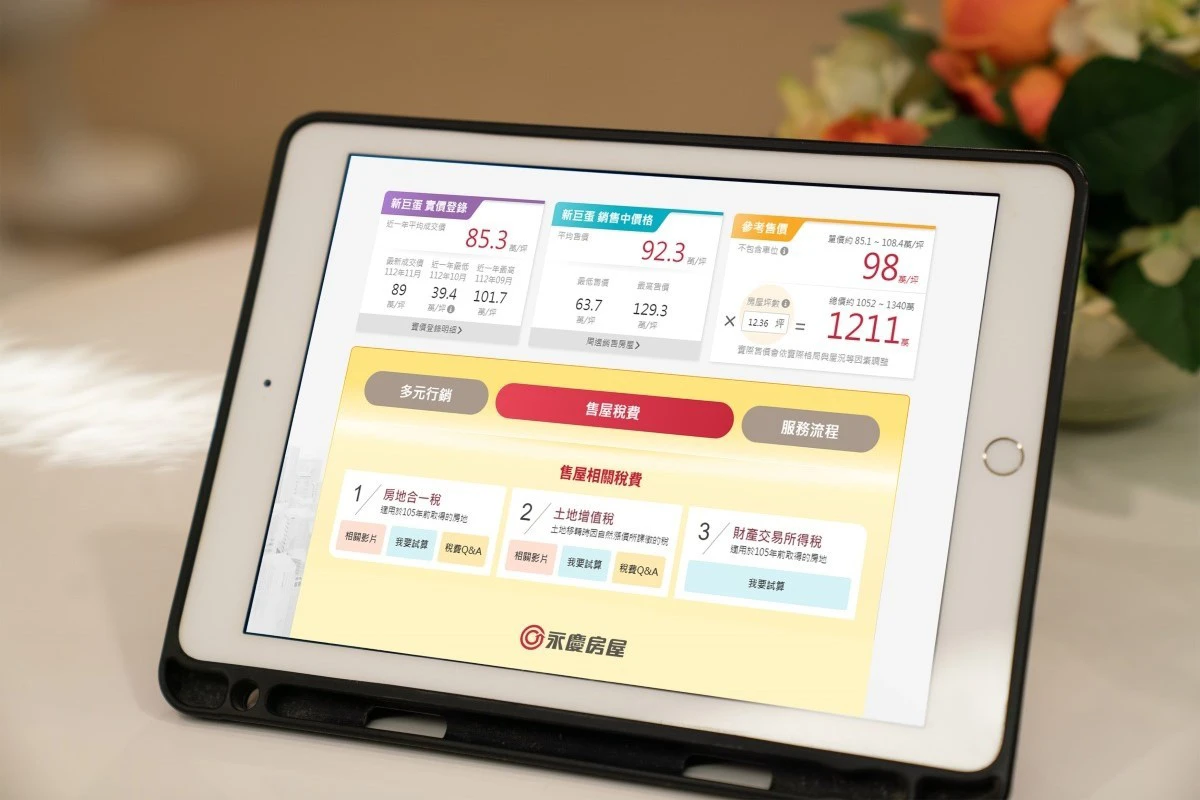永慶房屋「售屋房價即時算」 讓你輕鬆查行情、賣屋更踏實-- 上報/ 生活