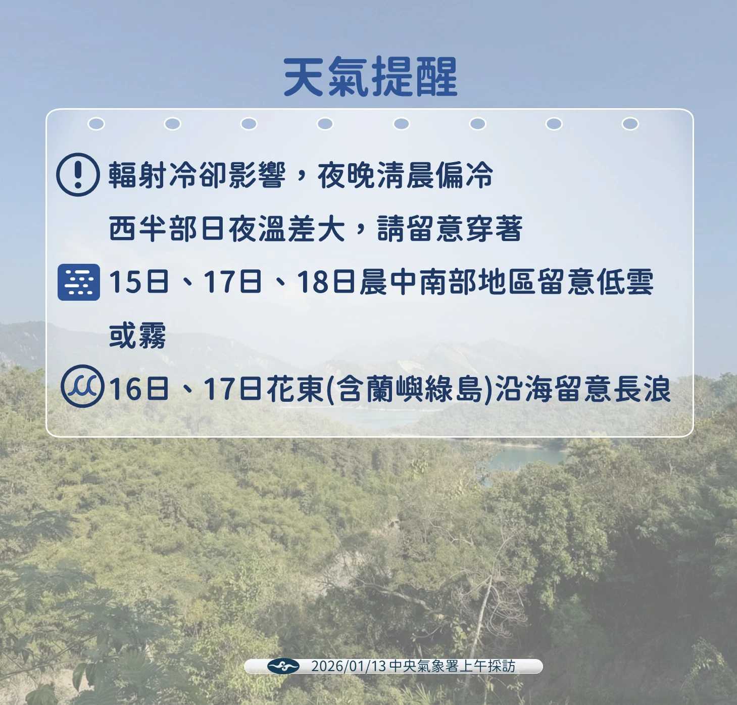 氣象署表示，1月13日受冷氣團影響，各地早晚氣溫偏低、日夜溫差明顯，北宜低溫約12至13度，近山區可能降至10度左右。