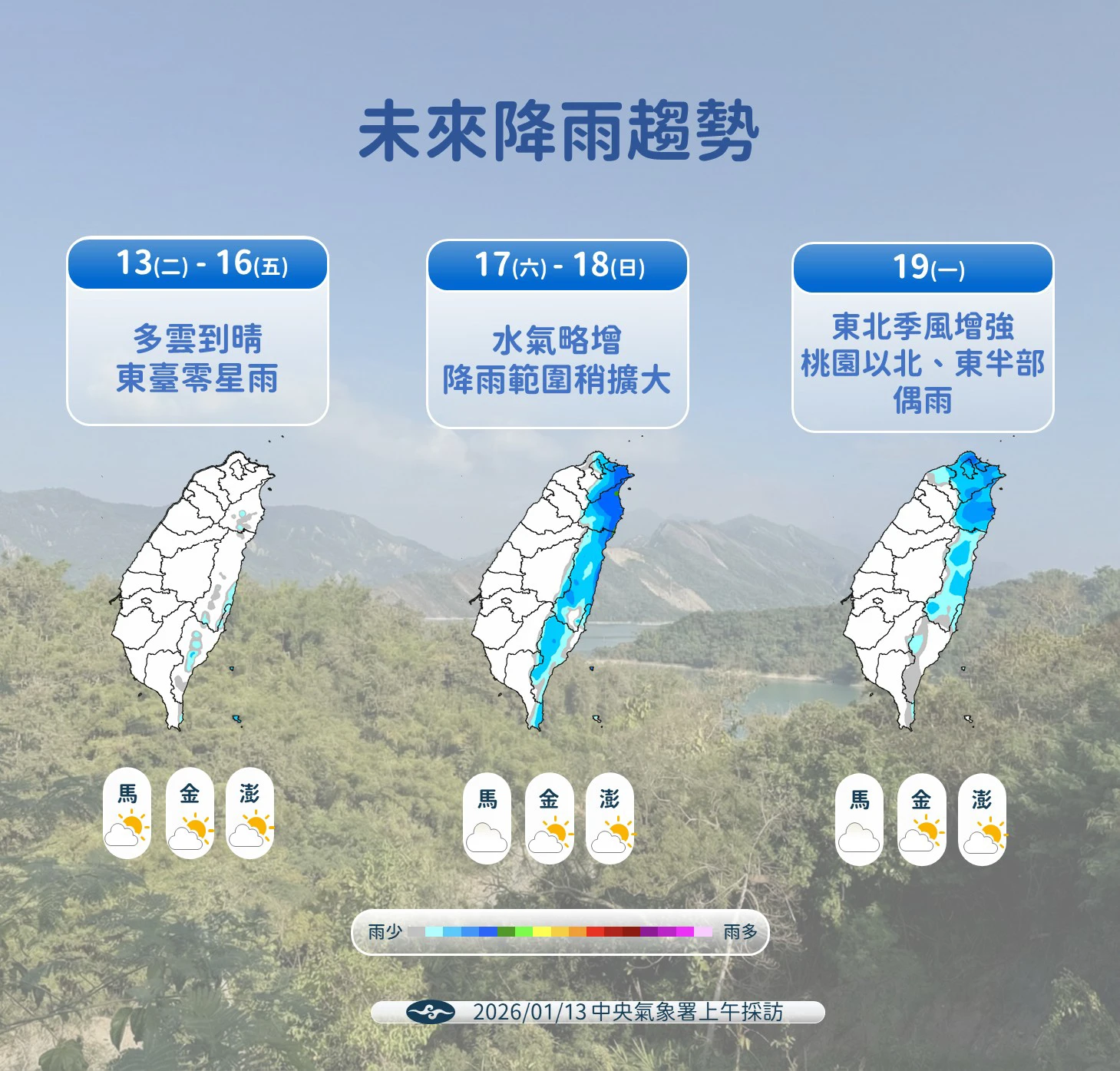 各地多雲到晴，僅東半部、恆春半島及中北部山區、宜蘭有零星短暫雨，午後北方乾空氣南下、水氣減少。