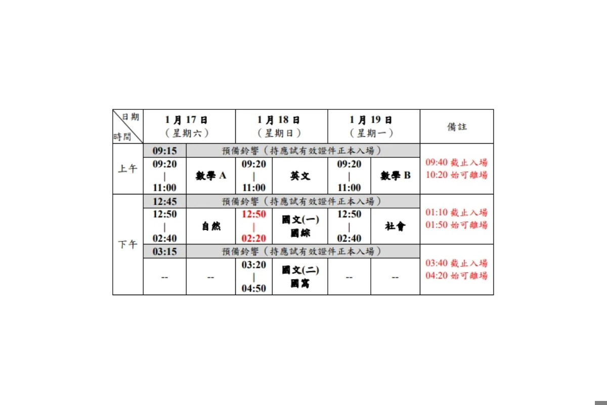 考試時程。(圖取自大考中心)