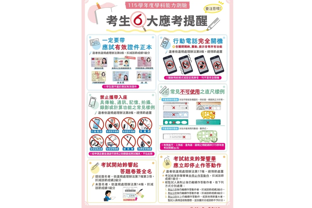 應考提醒。(圖取自大考中心)
