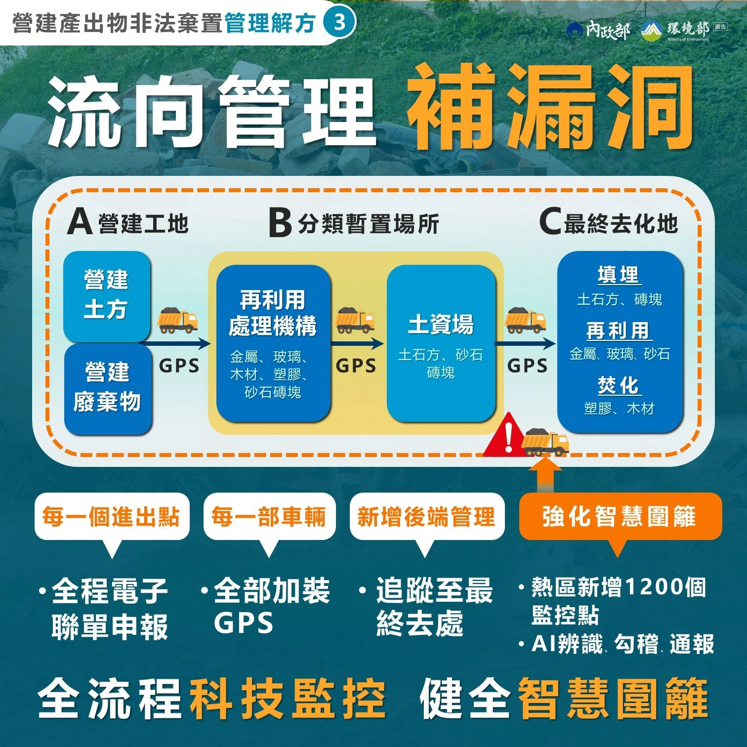 (行政院提供)