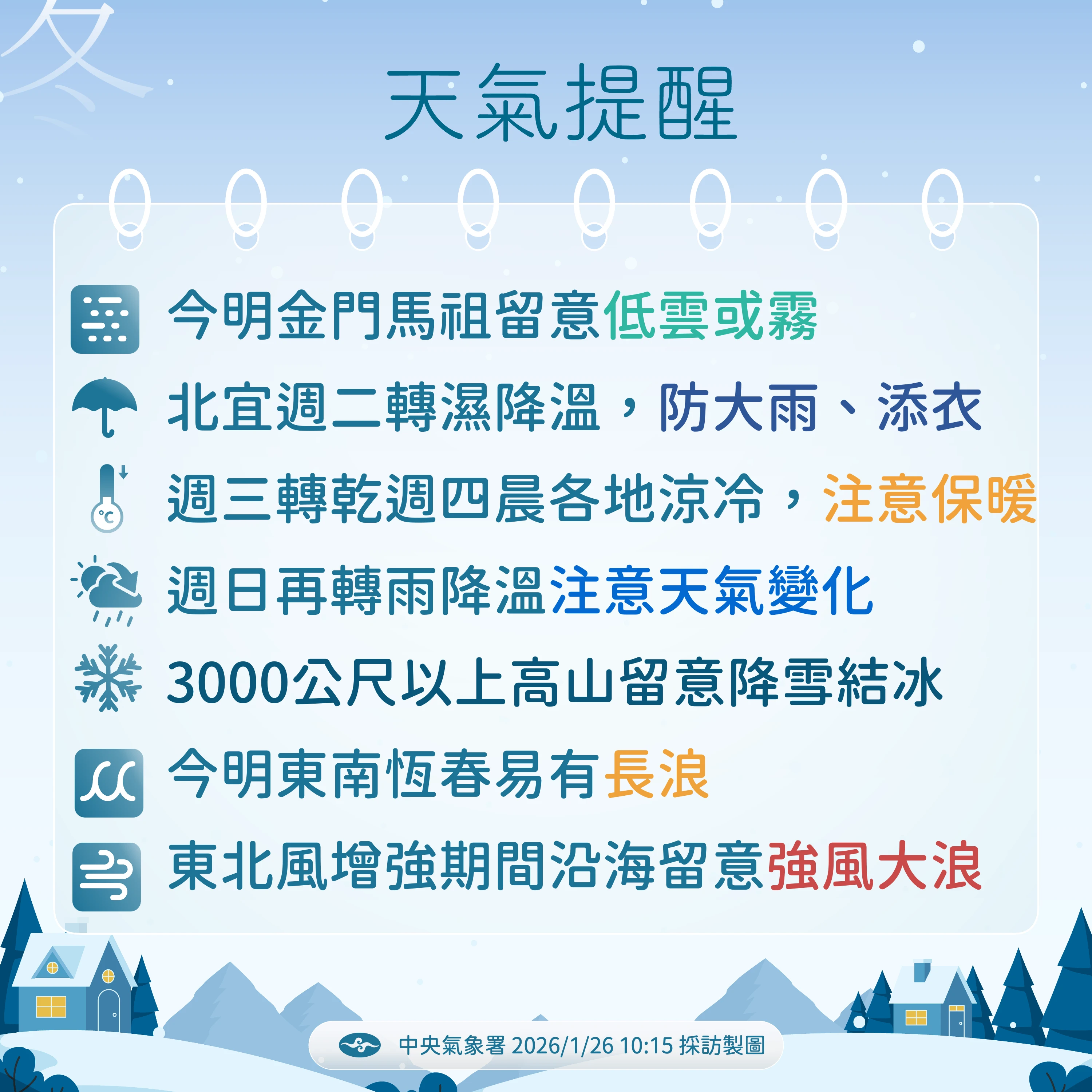 天氣提醒。（氣象署提供）
