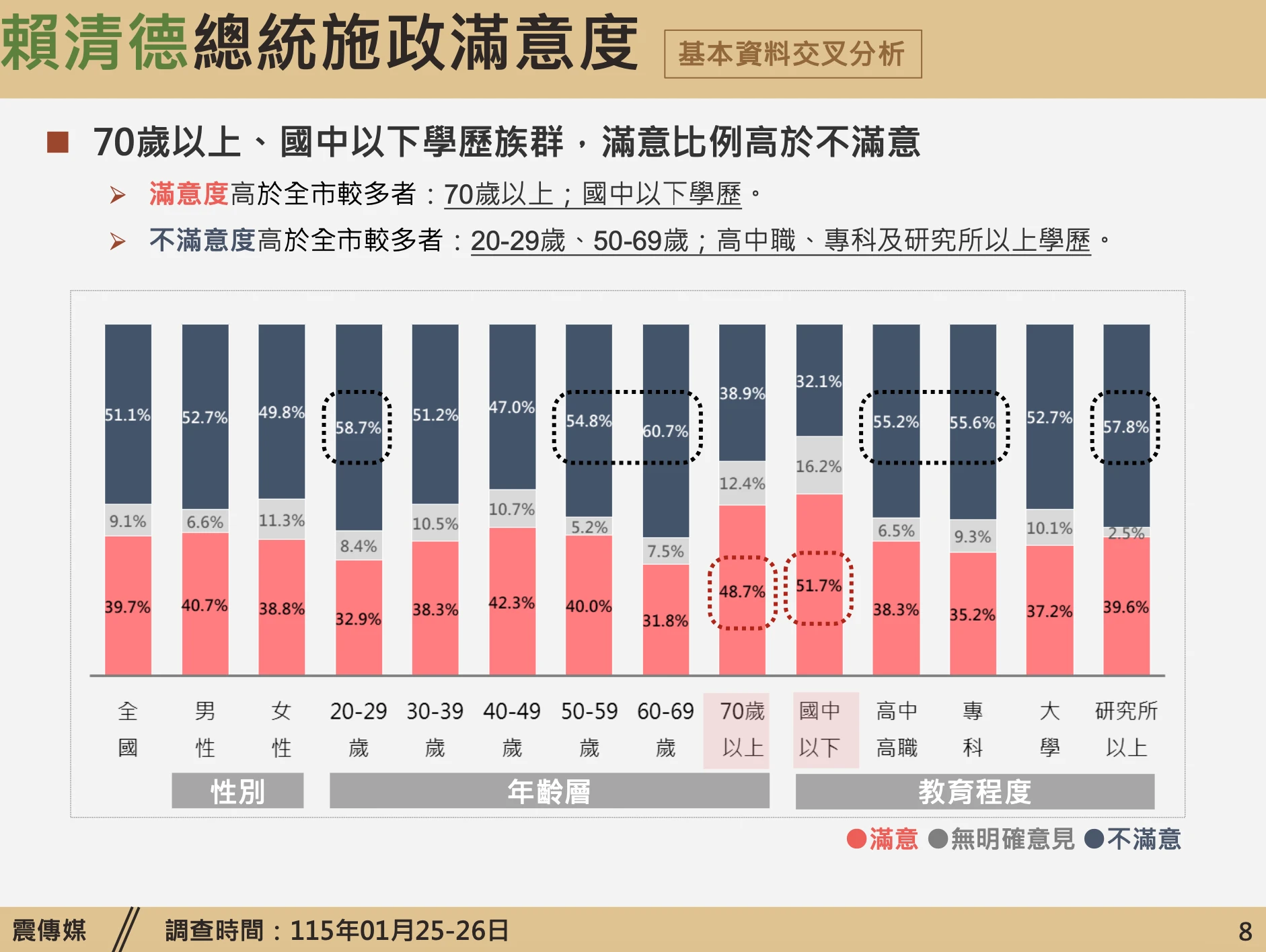 (震傳媒提供)