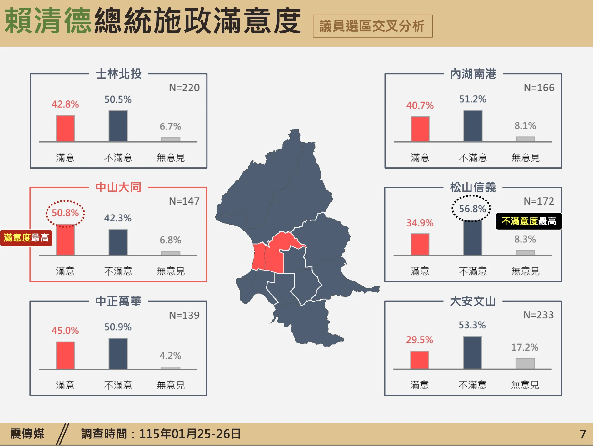 (震傳媒提供)