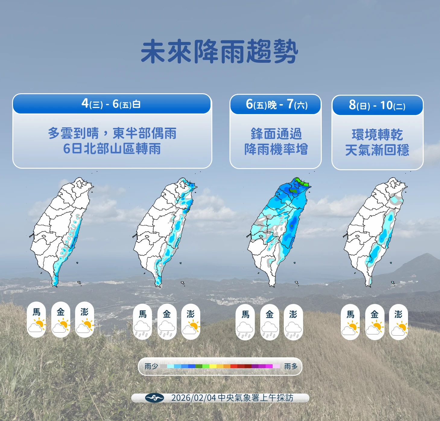 一週降雨趨勢。（氣象署提供）