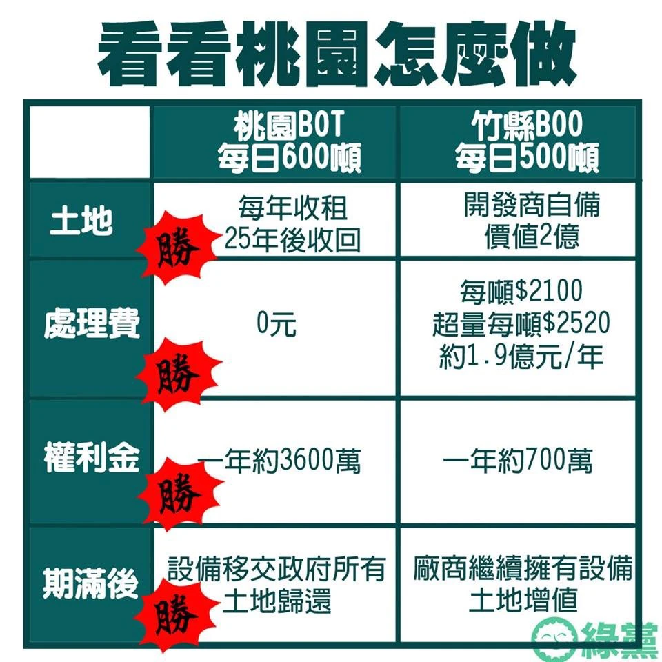 （竹縣議員參選人余筱菁提供）