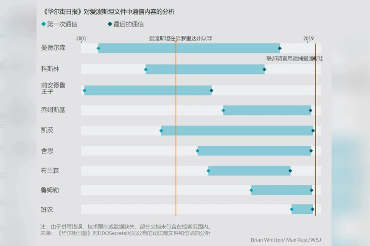 ������ߢȡ�Ի������ձ���