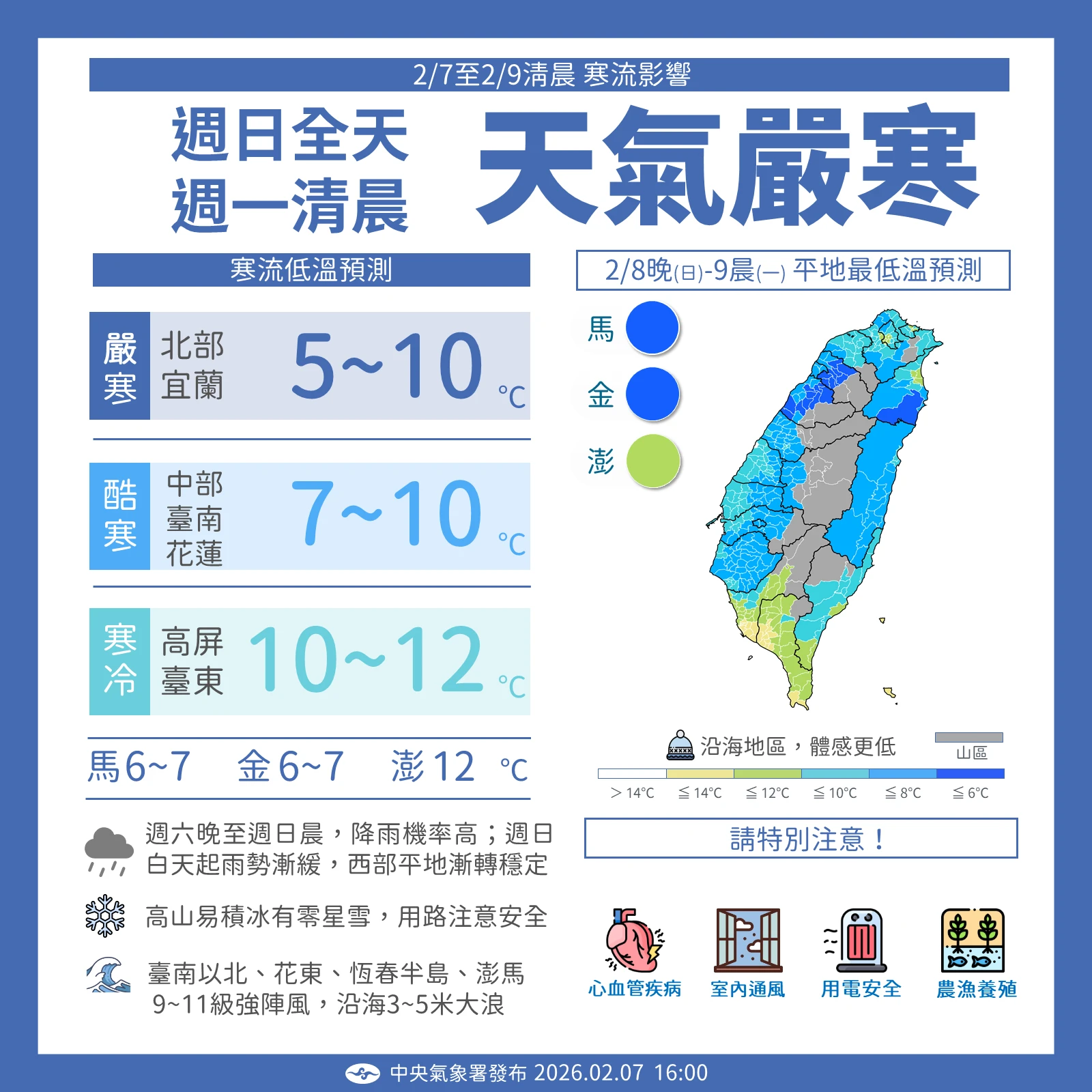 慎防寒流。(氣象署提供)