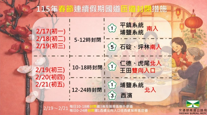 過年匝道關閉措施。(高公局提供)