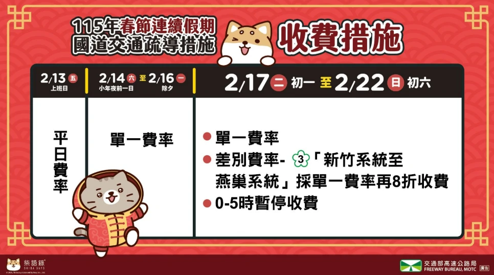 過年春節收費措施。(高公局提供)