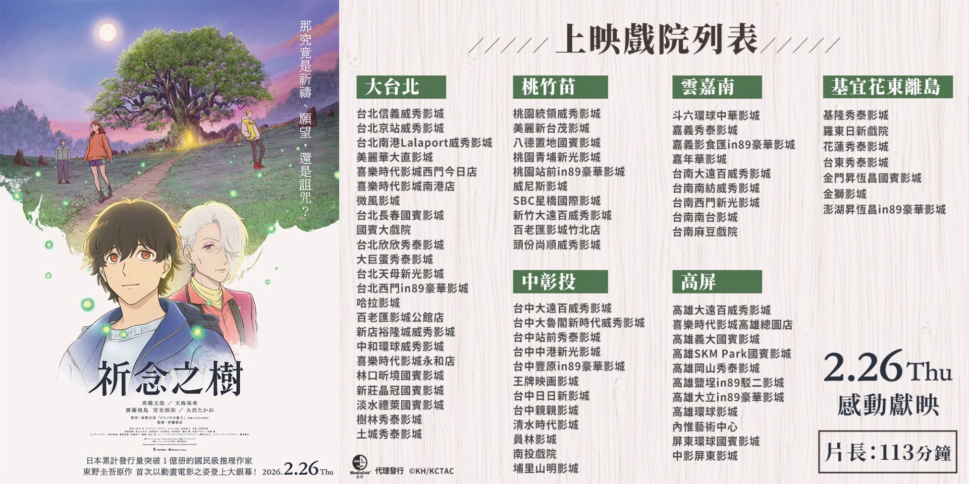 《祈念之樹》全台上映戲院(來源:Medialink Taiwan)