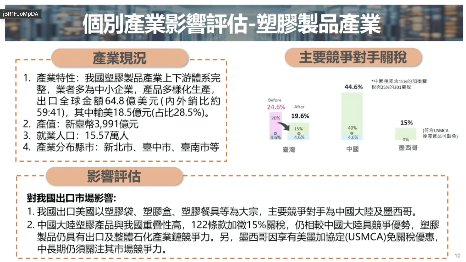 塑膠製品產業的產業現況,以及影響評估。(經濟部提供)