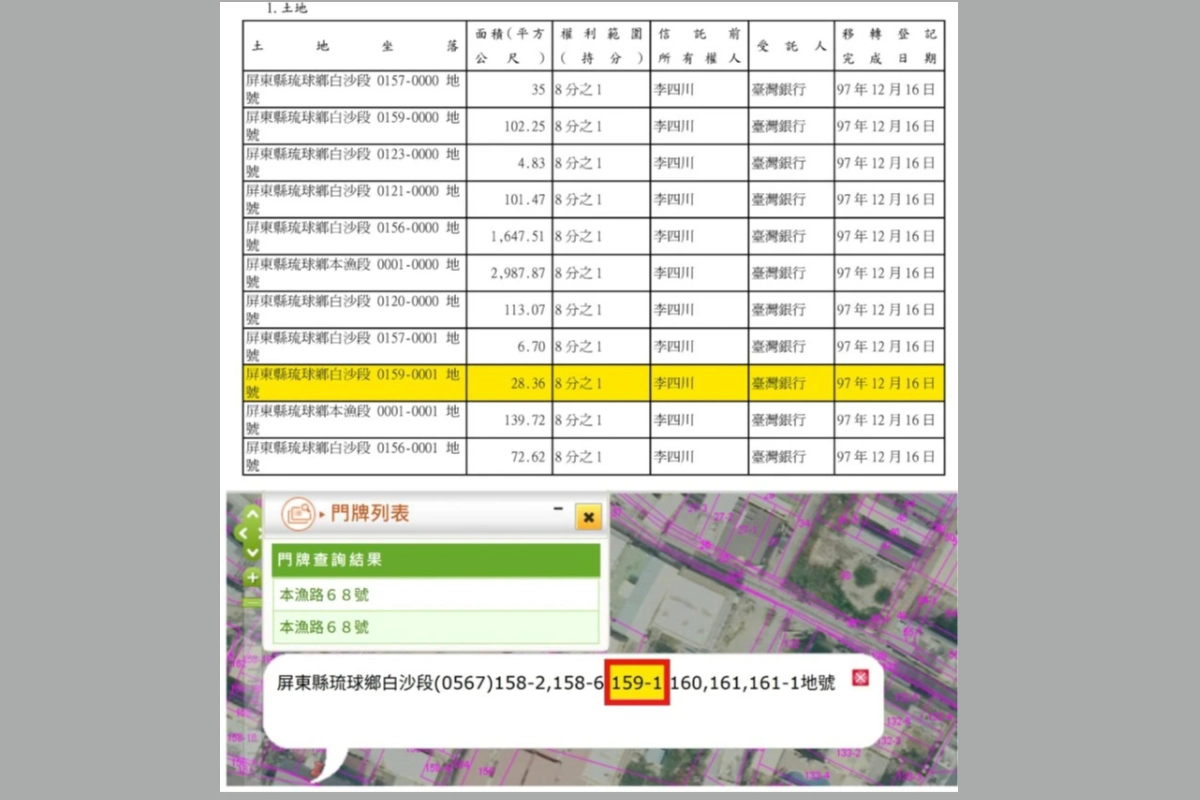 網紅四叉貓出示證據 李賜福恐嚇集團設在李四川土地上 -- 上報