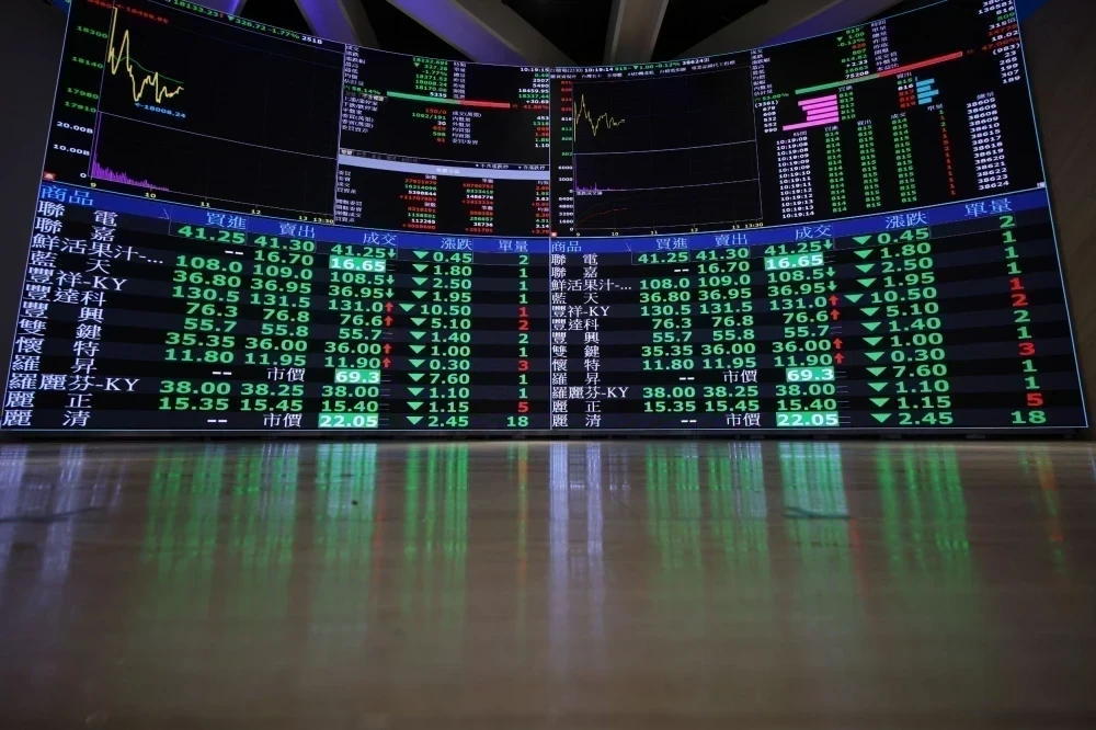 中東戰事影響台股一片綠下殺700點 航運股逆勢強漲 -- 上報