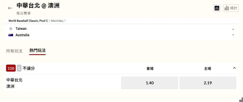 中華隊對上澳洲的最新運彩賠率曝光。（擷取自台灣運彩官網）