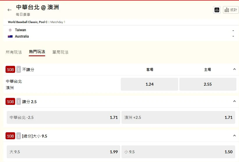 中華隊對上澳洲的最新運彩賠率曝光。（擷取自台灣運彩官網）