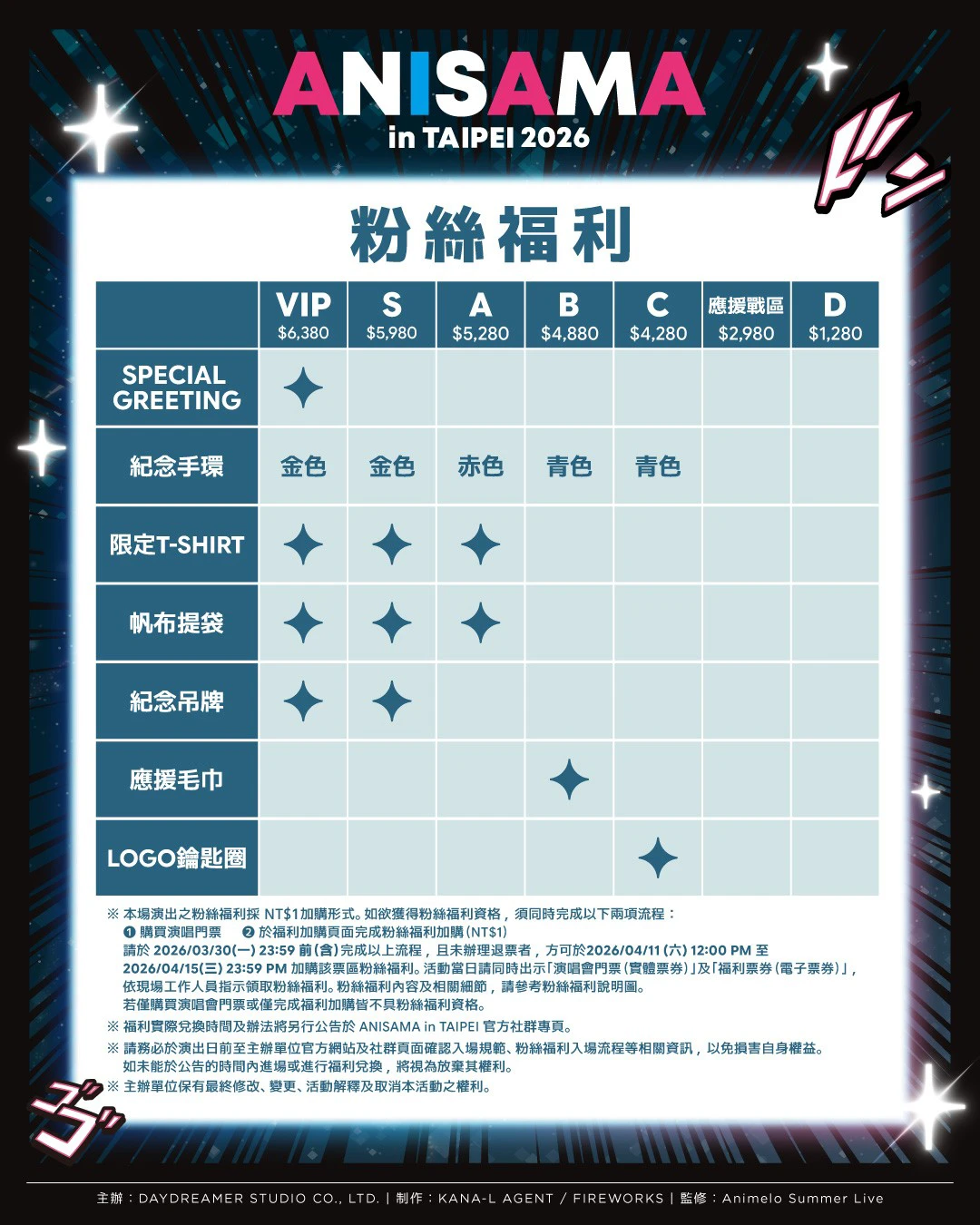 「ANISAMA in TAIPEI 2026 -DOSHA！-」粉絲福利