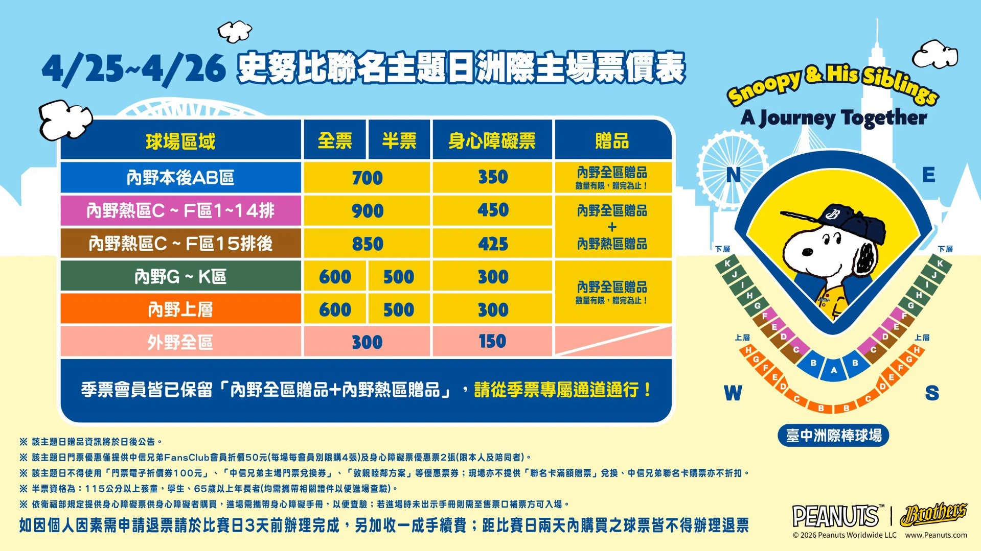 針對不同主題日,球團公佈詳細分區票價。(中信兄弟提供)