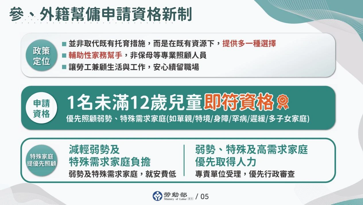 新制上路。（行政院提供）