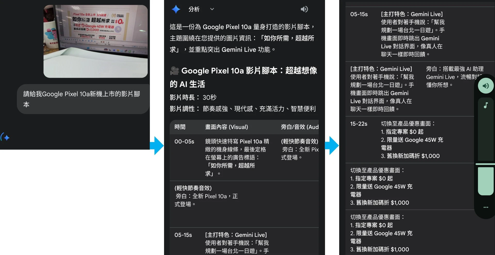 碰到臨時要一支廣告片拍攝腳本怎麼辦?Gemini 可以協助提供創意方向並整理拍攝需求,讓提案更有效率。(李育嫺攝)