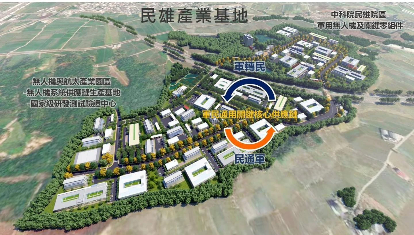民雄航太園區將打造無人機製造基地，分科研與產業兩區，預計吸引逾100家廠商進駐、創造1200個就業機會，年產值上看80億元；2026年啟動建設、2028年陸續完工。（擷取翁章梁臉書）