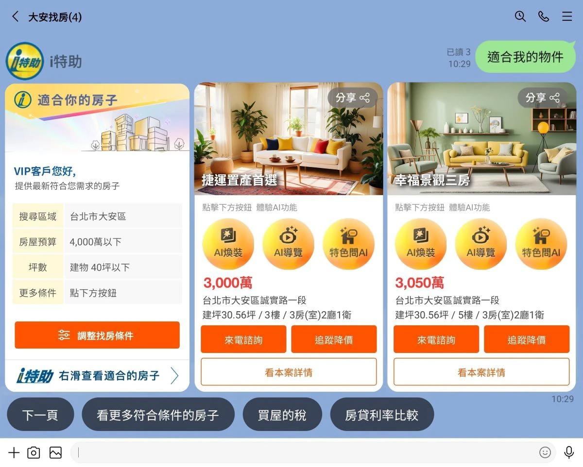 「i特助」功能多樣,消費者能在LINE群組中查詢物件、社區追蹤、預約看屋,快速又便利。(永慶房產集團提供)